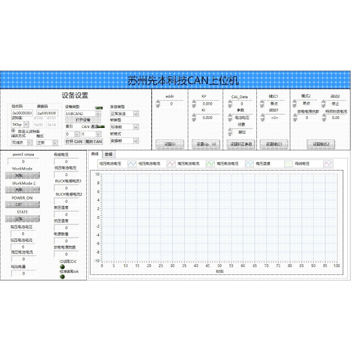 Labview代做，串口、TCP、NI设备、周立功CAN编程，界面设计
