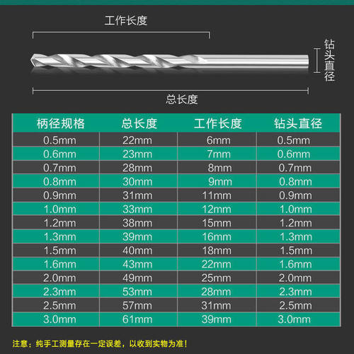 麻花钻头木材打孔蜜蜡菩提核桃钻孔塑料开孔麻花钻转头电磨机配件