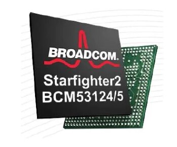 通信及网络 IC BCM53124SKMMLG  以太网 IC