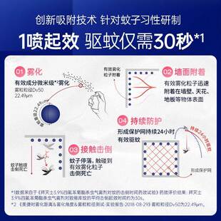 德国拜耳拜灭士灭蚊蚊香液喷雾防蚊36ml 2盒驱蚊水专用强力杀蚊