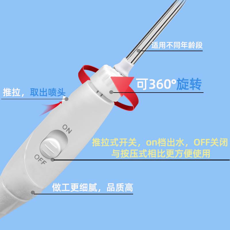 适用洁碧冲牙器WP660/WP100水牙线漏水维修替换手柄水管喷头配件