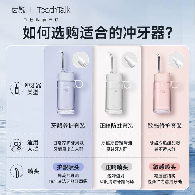 ToothTalk齿说护龈spa冲牙器便携式水牙线正畸专用深度清洁洗牙器