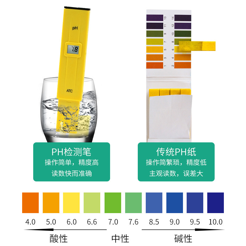 PH pH meter tester, analysis detector, water quality pH test