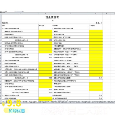财务会计报表分析模板自动生成