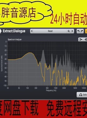 全自动语音降噪插件 Acon Digital Extract Dialogue  Win/Mac