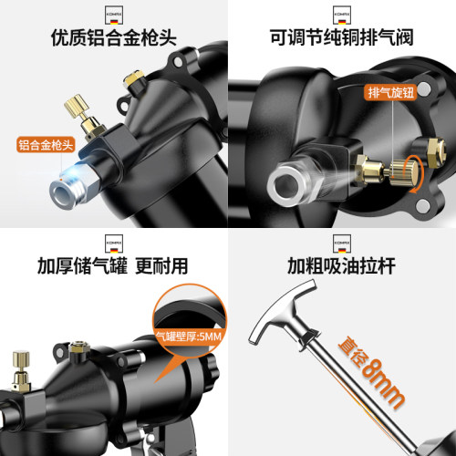 气动黄油枪挖掘机专用润滑油加注器手动高压全自动打黄油神器工具