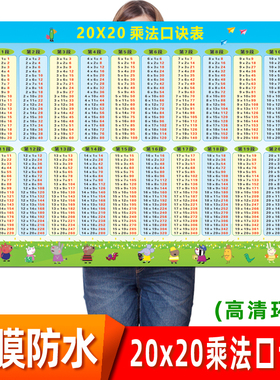 20X20乘法口诀表墙贴 加减法除法挂图拼音音节字母表声母韵母海报