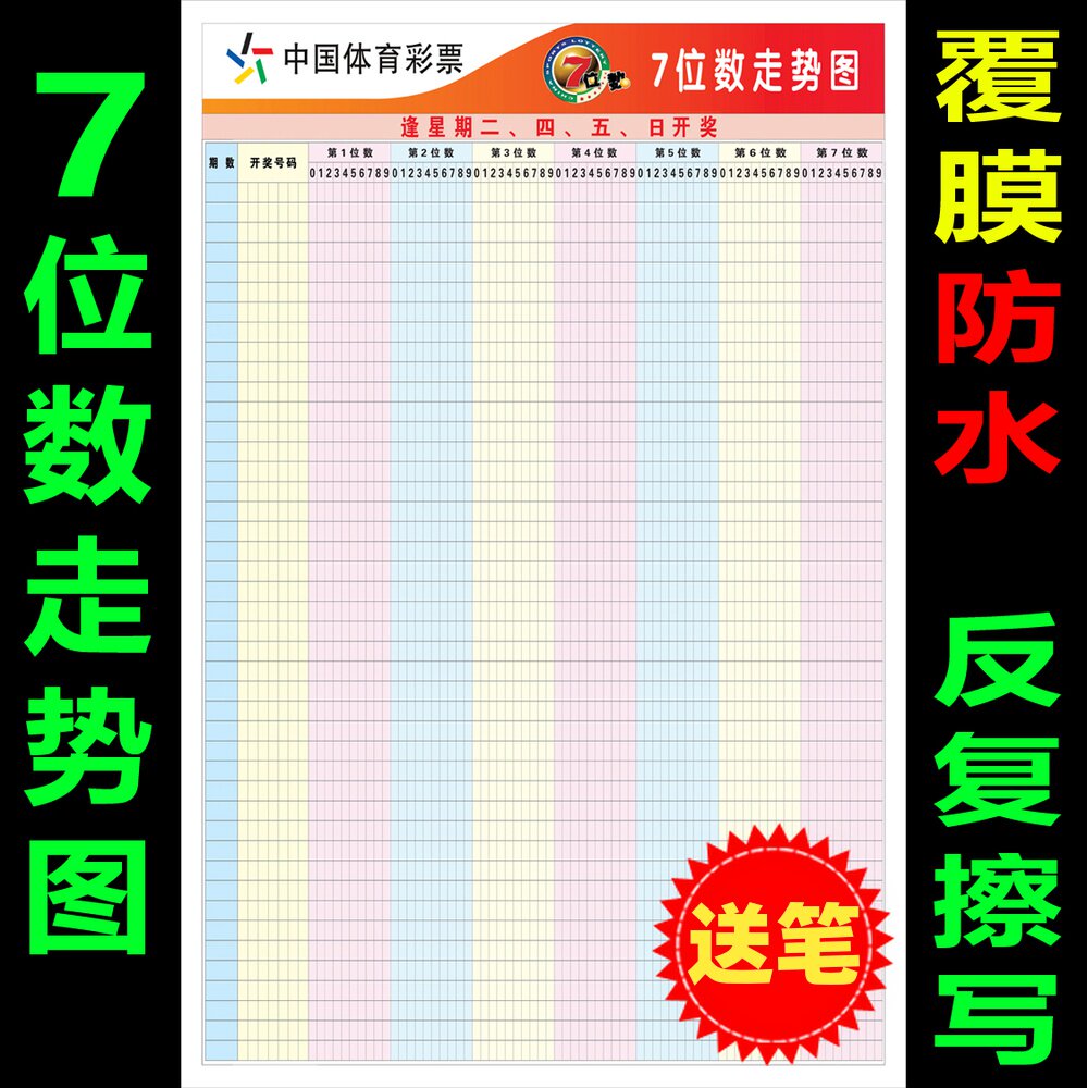 7位数快3七乐彩3D7星彩开奖号码走势图表格福彩体彩票投注站用品
