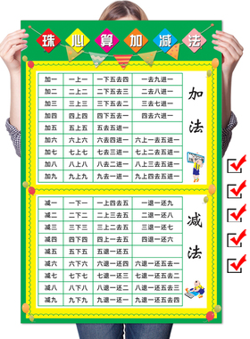 数学珠心算速算口算口诀表九行九行珠算10以内加减法挂图墙贴纸