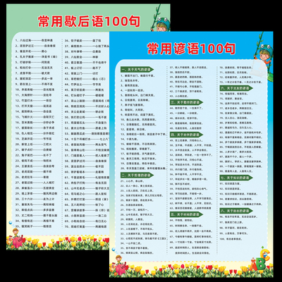 小学生谚语论语成语近义词反义词语文知识学习挂图教室海报墙贴