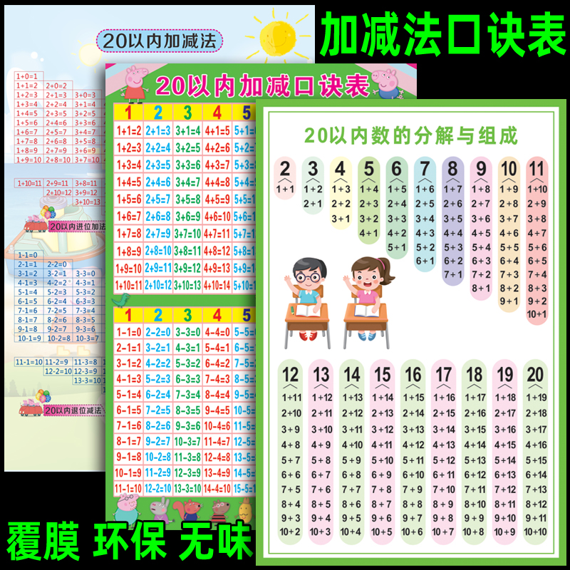 加减法口诀表墙贴乘法20以内10以内加法减法口诀表进位退位挂图 家居饰品 软装墙贴 原图主图