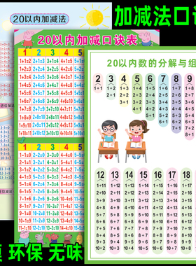 加减法口诀表墙贴乘法20以内10以内加法减法口诀表进位退位挂图
