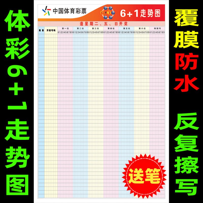 体彩6+1走势图表格可擦写重复使用体彩福彩票站新7星彩走势图海报