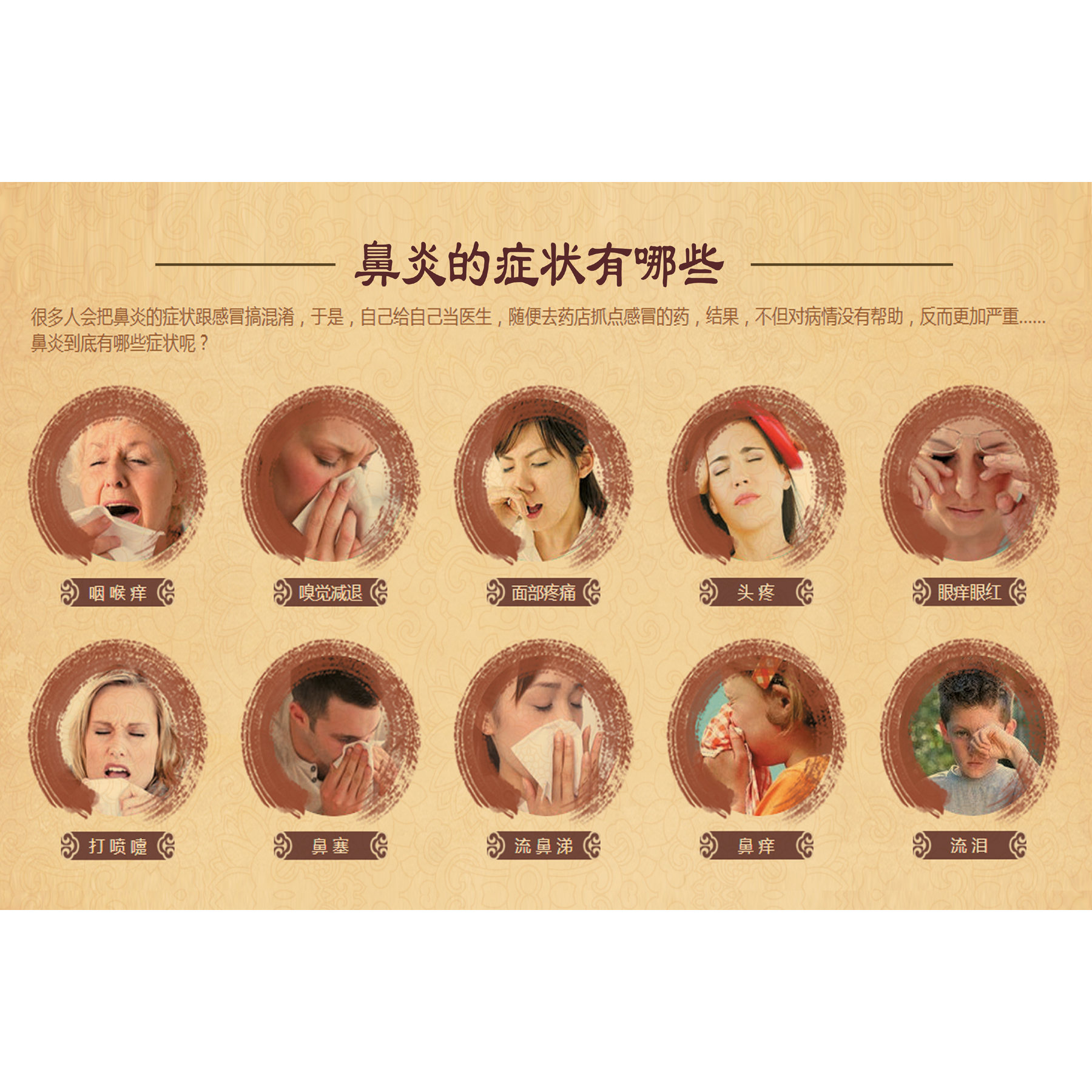 鼻炎的症状有哪些　各种类型鼻炎鉴别表海报医院文化耳喉鼻科挂图