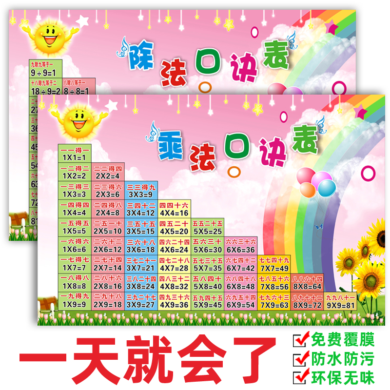 小学生二年级99九九乘法口诀表挂图墙贴除法儿童数学口算训练图