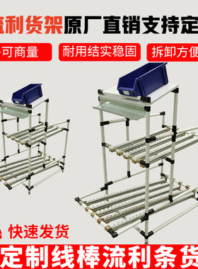 天津线棒流利条货架可移动