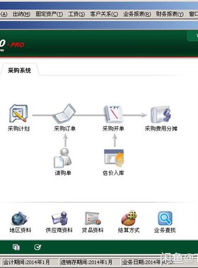 速达5000G-pro进销存财务生产管理软件bom清单Erp软件带加密狗