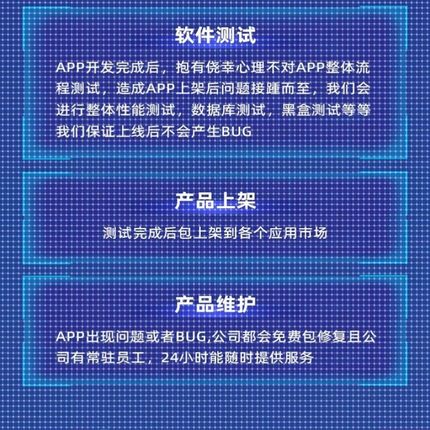 软件开发python代编程MATLAB代码编写自动化开发Java程序代做c/c+