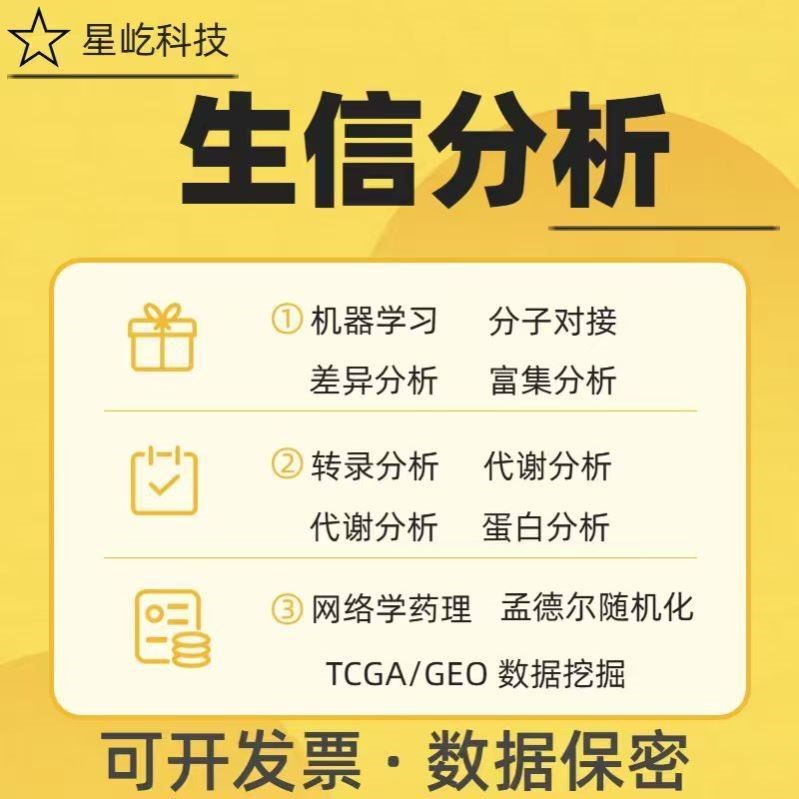 转录组分析数据可视化 交互式图表