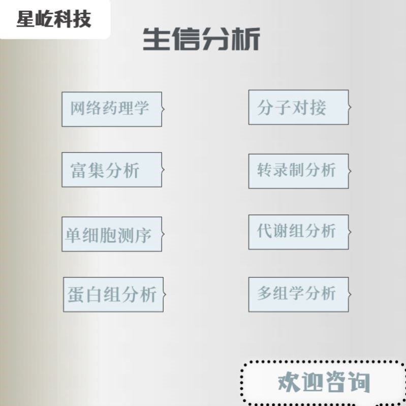 生信分析药靶孟德尔随机化MR样本遗传分析服务R代码TCGAGEONHANES
