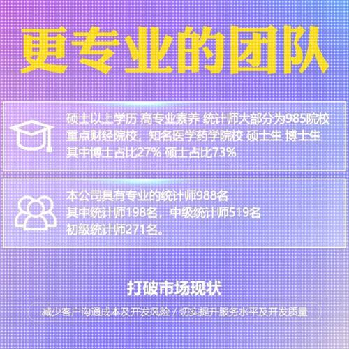 Python代编程深度学习机器学习神经网络数据分析算法自然语言处理
