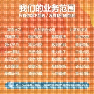 MATLAB代编遗传算法车辆路径规划改进多目标优化Python强化学习代