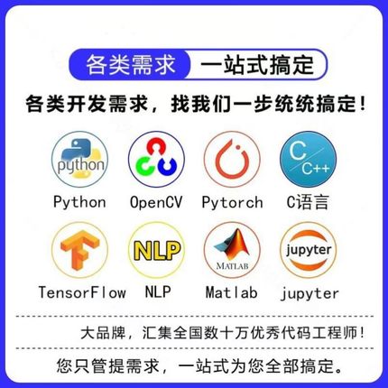 opencvpython医学图像识别语义分割目标检测Python代编程深度学习