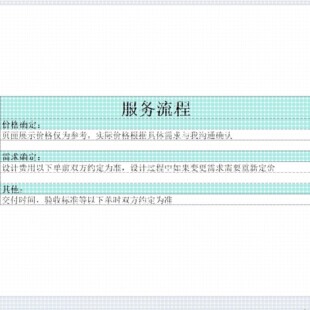 代做ADS/AWR/HFSS/CST/Virtuoso仿真,射频电路设计,天线设计