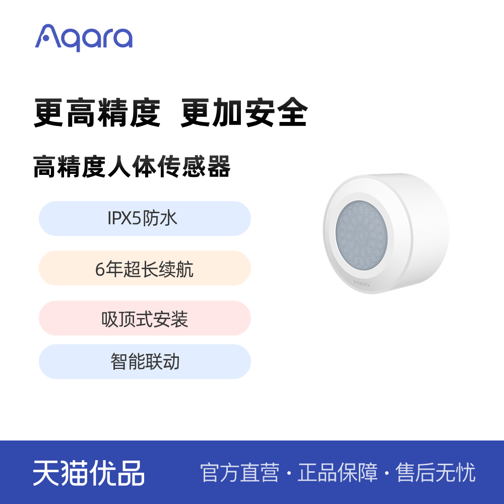 Aqara人体感应锥形检测人体