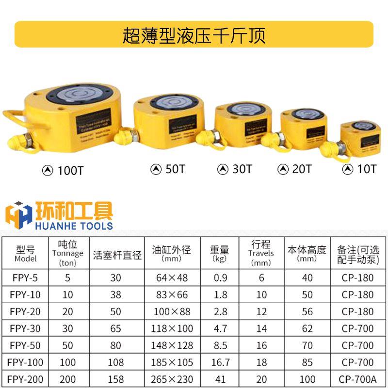 离式液压油千斤顶超薄型分短型长型大吨位体缸泵顶10分WJYT/2