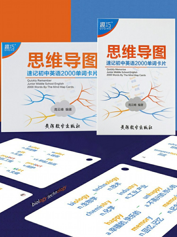 初中生中考思维导图速记