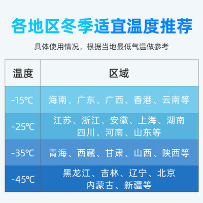 道达尔汽车防冻液发动机防高温冷却液水箱宝冷冻液四季通用45度