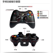 全新原装微软xbox360有线 无线游戏手柄fifa ol3 SLIM