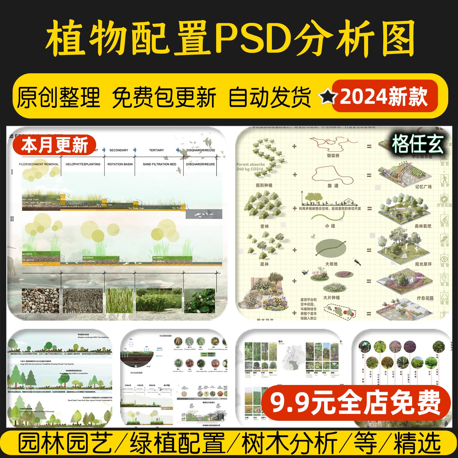 园林景观园艺植物配置分析图ps绿植树木分析种植搭配psd分层素材