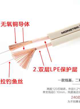 美国XP系列纯铜专业音响线材240芯840芯音箱线 音响环绕线 喇叭线
