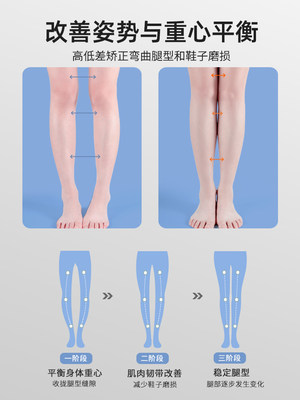 成人o型腿小腿外翻矫正鞋垫直腿神器鞋跟磨损纠正xo腿型足内外翻