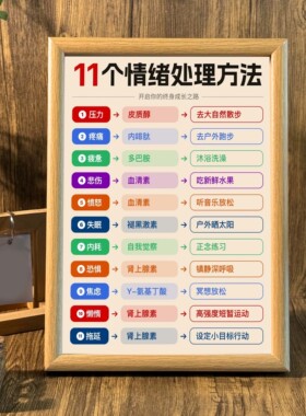 相框摆台好习惯卧室摆挂件