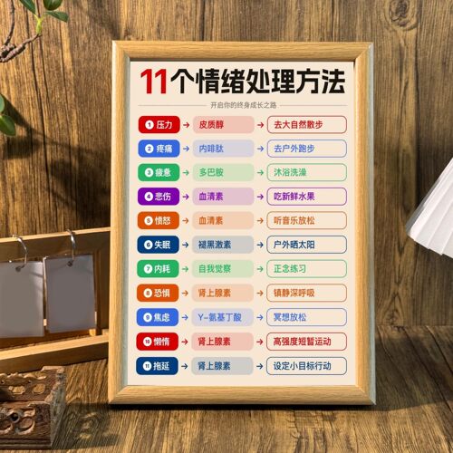 相框摆台好习惯卧室摆挂件