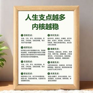 支点越多内核越稳女孩子励志摆件爱自己相框摆台放床头电视柜摆件