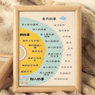 治愈系文字自我暗示正念送女生手写创意相框书桌客厅卧室学习孩子