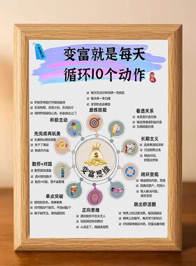 办公室桌面相框摆台装饰画