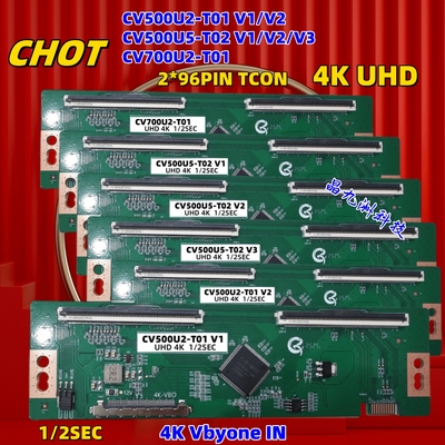 彩虹CHOT2*96PIN逻辑板