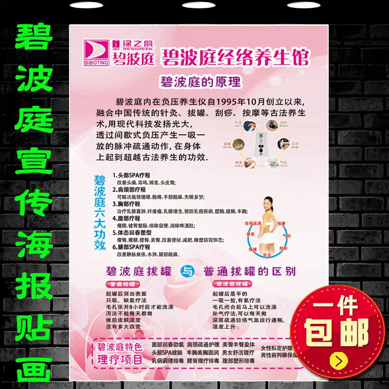 碧波庭经络养生馆特色理疗项目宣传海报美容原理六大功效广告贴画