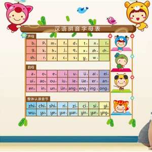 【英文字母贴画卡通价格】最新英文字母