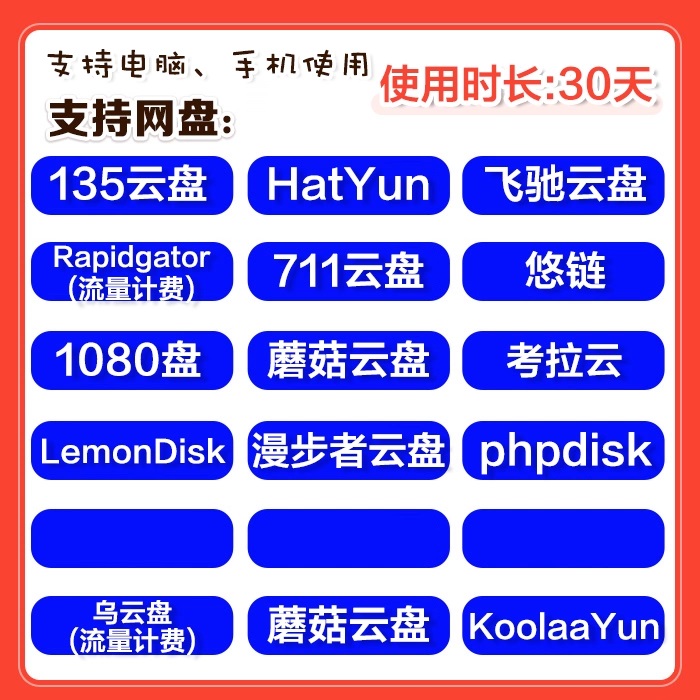 mogu盘飞链云盘feichi盘蘑菇HatYun盘1080考拉云NitroFlare711盘