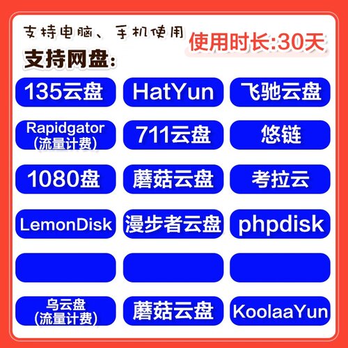 catFile飞驰云盘LemonDiskHatYun盘1080yunfileNitroFlare711云盘