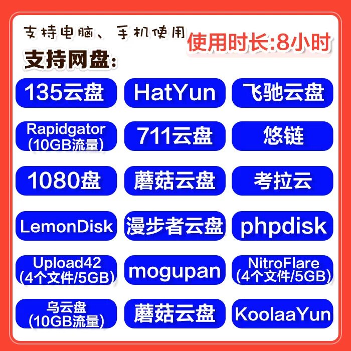 自助下载711网盘upload42 HatYun135飞驰云盘YuFile1080Disk