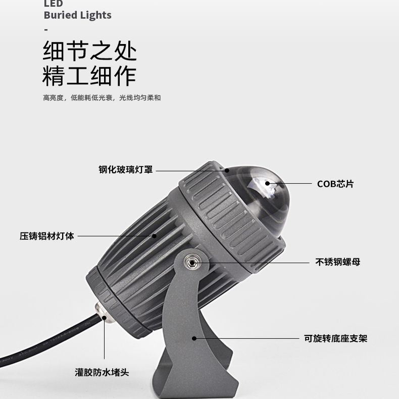 一束光聚光射灯户外防水超亮聚光楼顶led外墙洗墙灯投光灯光柱灯