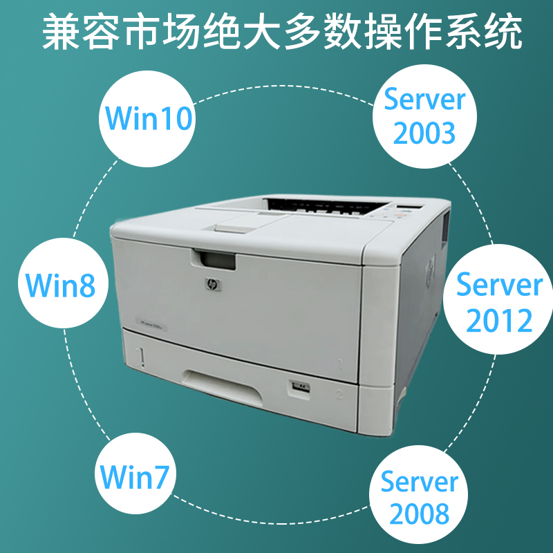 惠普5200 A3黑白激光打印机 HP5200DTN自动双面网络打印家用办公