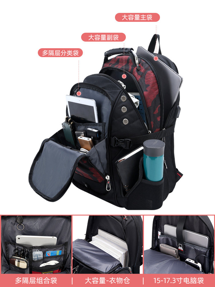 2024 NEW SWISS ARMY SERGEANT BACKPACK BACKPACK FOR MEN AND WOMEN LARGE CAPACITY TRAVEL TRAVEL BACKPACK HIGH SCHOOL AND MIDDLE SCHOOL STUDENTS